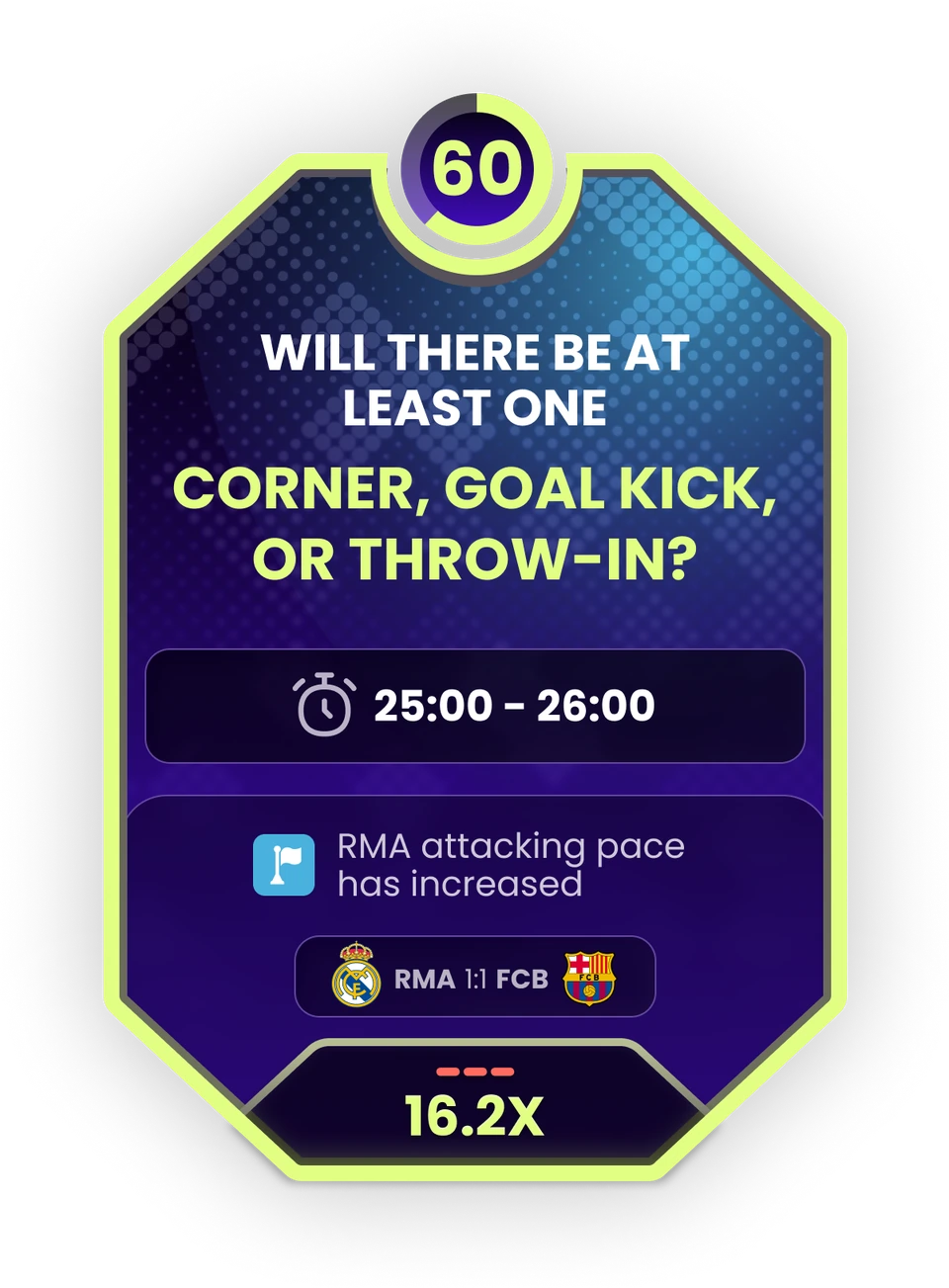 Spark prediction card